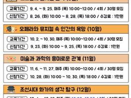 용인특례시 평생학습관 마음을 읽는 인문학 산책 수강생 모집 기사 이미지